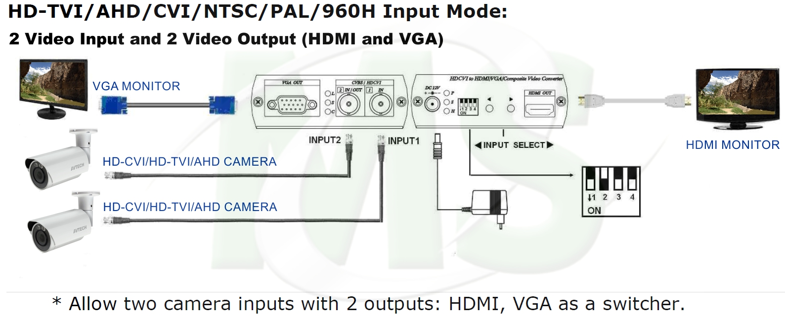 MS-AD001HD4 2 VIDEO INPUT MODE